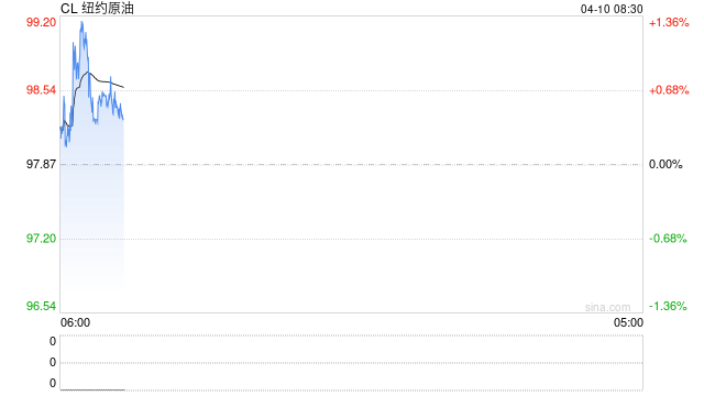 以黎首场直接谈判将于下周举行 普京宣布将对乌停火32小时  第2张