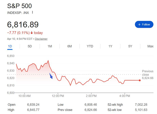 谈判前夜美伊“剑拔弩张”：伊朗提“新条件”，特朗普威胁“加大打击”  第1张