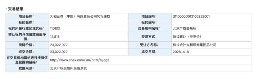 外资独资券商或新增！日资股东受让49%股权  第2张
