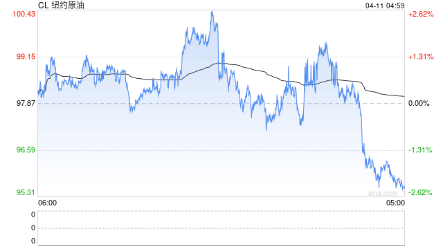 俄外长斥欧盟“偷听不道德” 第2张 俄外长斥欧盟“偷听不道德” 第2张