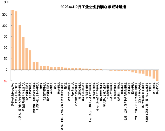 中金:哪些公司业绩有望超预期 第7张 中金:哪些公司业绩有望超预期 第7张