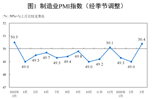 国泰君安期货:4000点上,大A的底气从何而来? 第10张 国泰君安期货:4000点上,大A的底气从何而来? 第10张