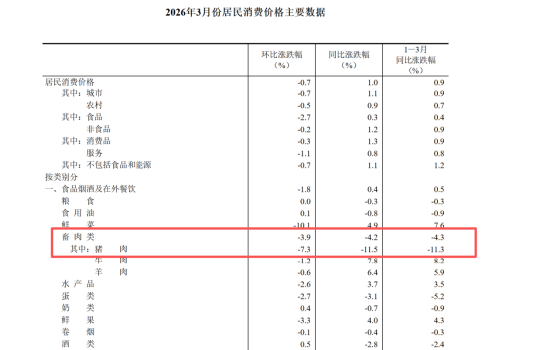 国泰君安期货:4000点上,大A的底气从何而来? 第11张 国泰君安期货:4000点上,大A的底气从何而来? 第11张
