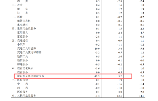 国泰君安期货:4000点上,大A的底气从何而来? 第12张 国泰君安期货:4000点上,大A的底气从何而来? 第12张